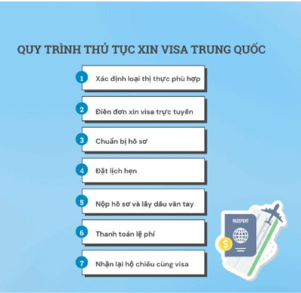 Dịch vụ làm visa Trung Quốc uy tín 2025 – Thủ tục nhanh, tỷ lệ đậu cao